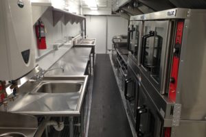Kitchen Trailer Interior